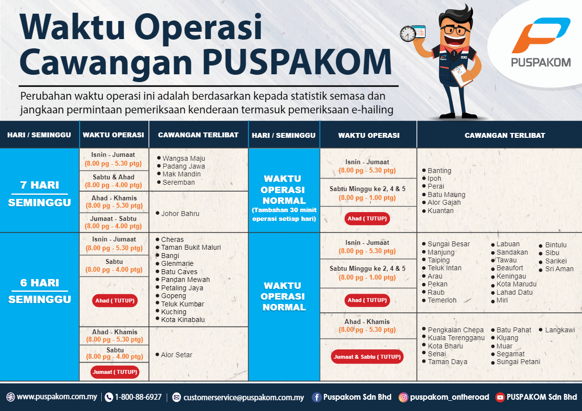 Waktu Operasi Baharu Cawangan PUSPAKOM