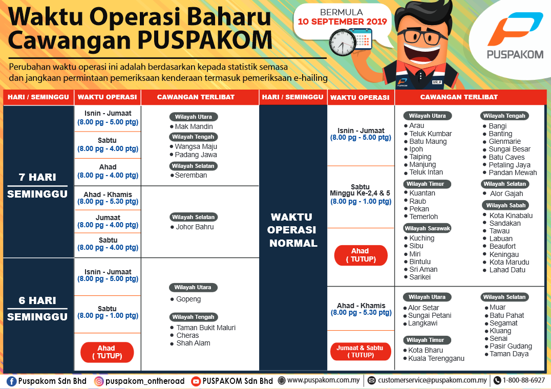 Waktu Operasi PUSPAKOM (berkuat kuasa 10 September 2019)